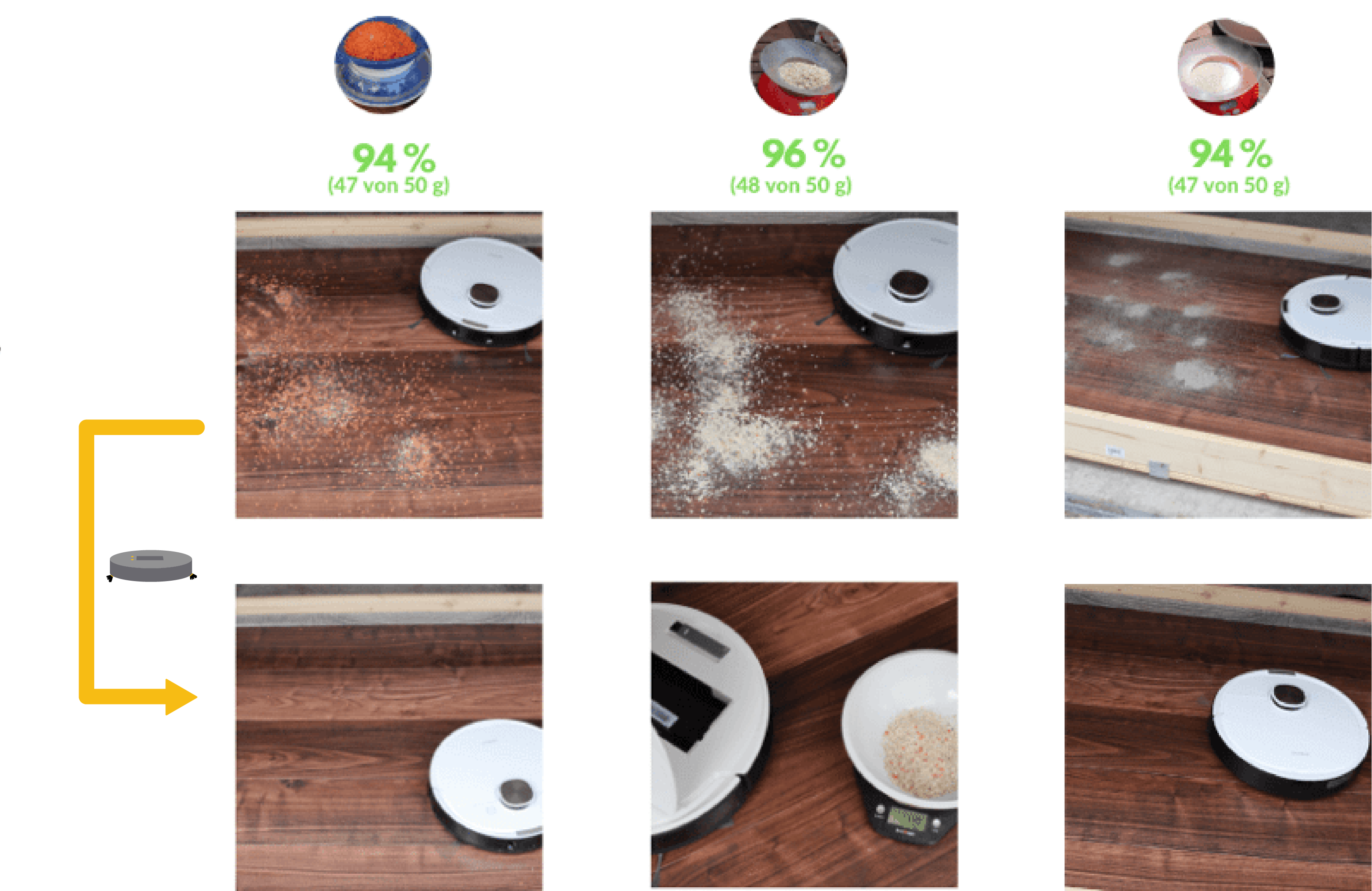 ecovacs t8 test sol dur